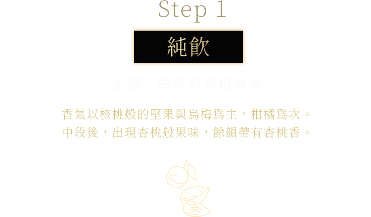 香氣以核桃般的堅果與烏梅為主，柑橘為次。中段後，出現杏桃般果味，餘韻帶有杏桃香。